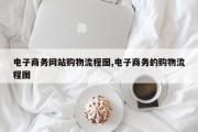 电子商务网站购物流程图,电子商务的购物流程图