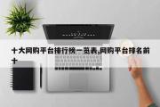 十大网购平台排行榜一览表,网购平台排名前十
