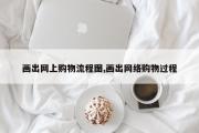 画出网上购物流程图,画出网络购物过程